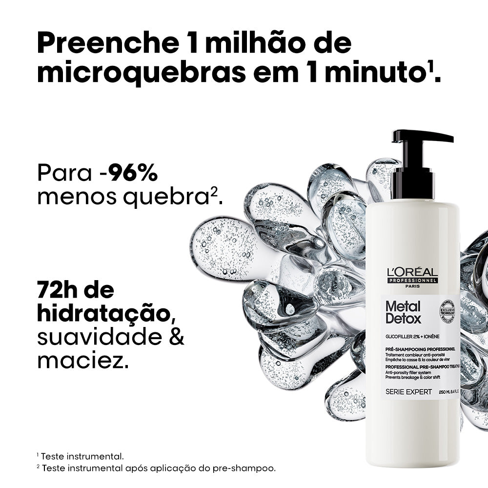 Metal Detox: Anti-porosity Filler Pre-Shampoo