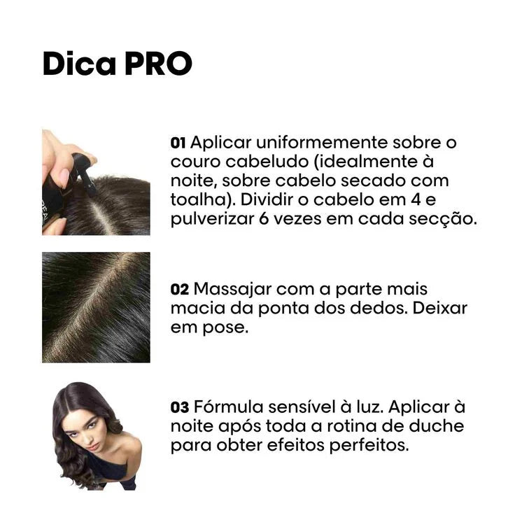 Serioxyl Advanced Hair Density Serum for Thinning Hair