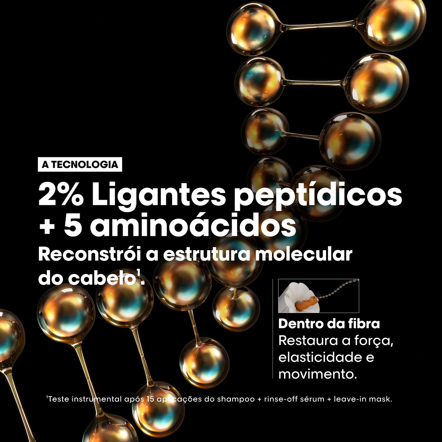 Absolut Repair Molecular: Deep molecular repairing leave-in mask for damaged hair.