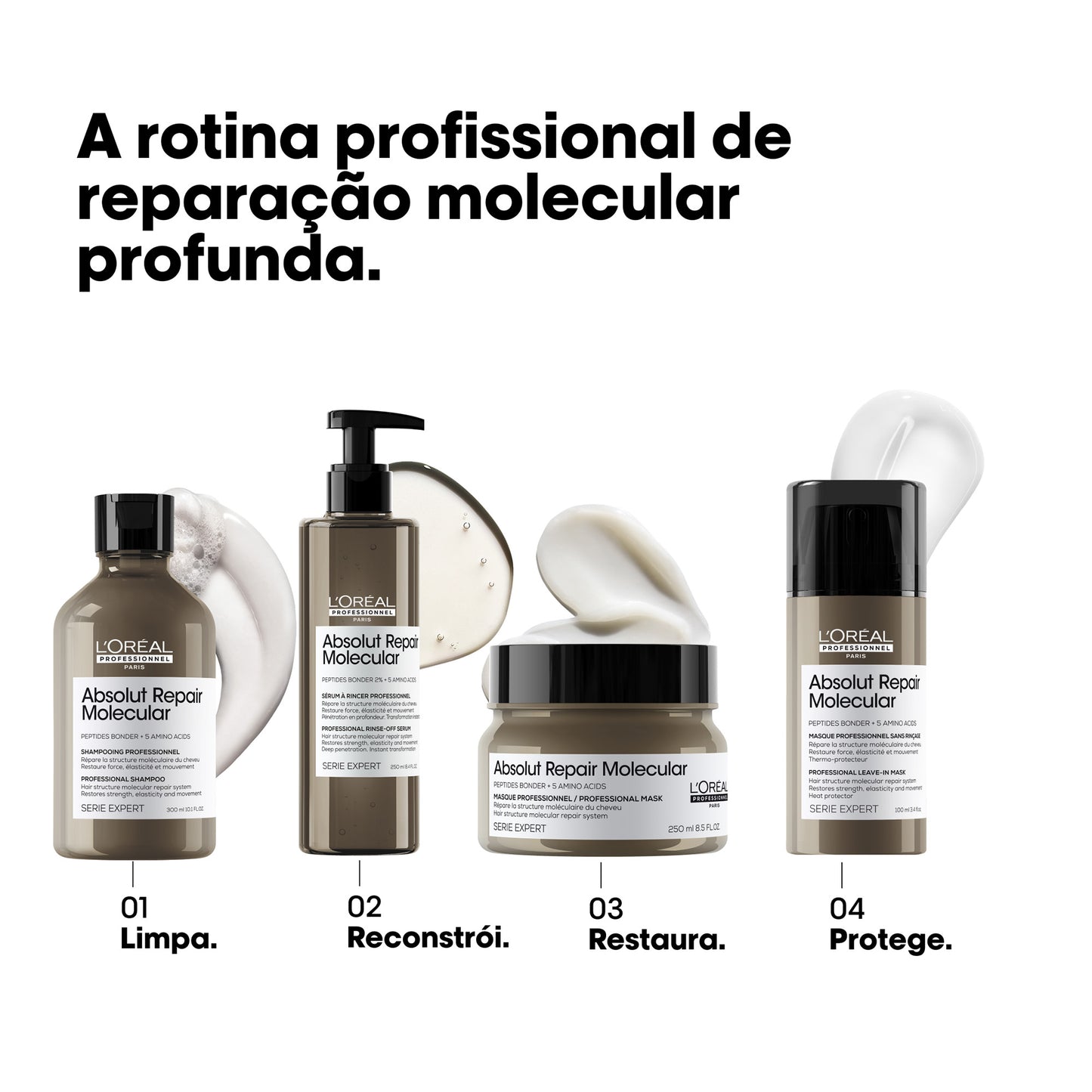 Absolut Repair Molecular: Sulfate-Free Molecular Repairing Shampoo for Damaged Hair.
