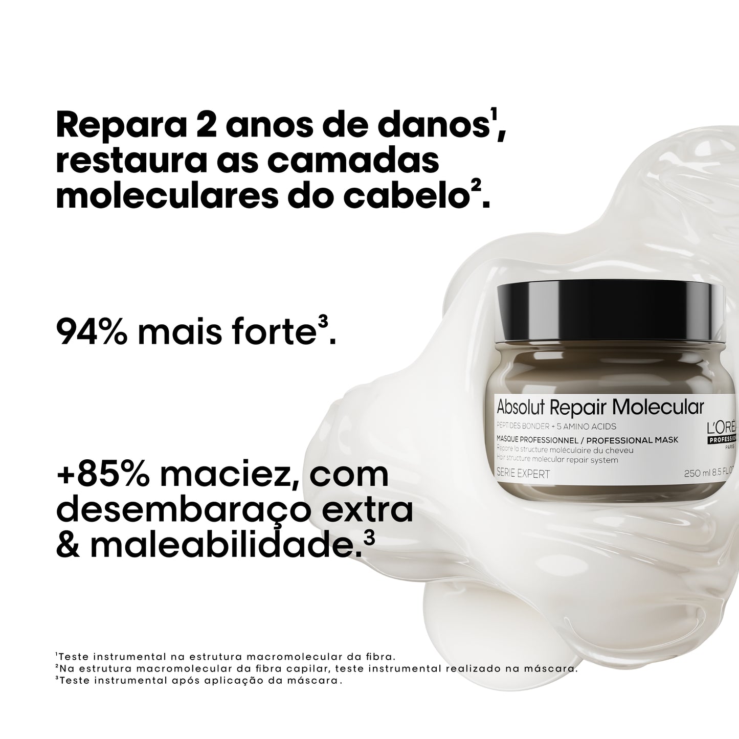 Absolut Repair Molecular Rinse-off Hair Mask for Damaged Hair