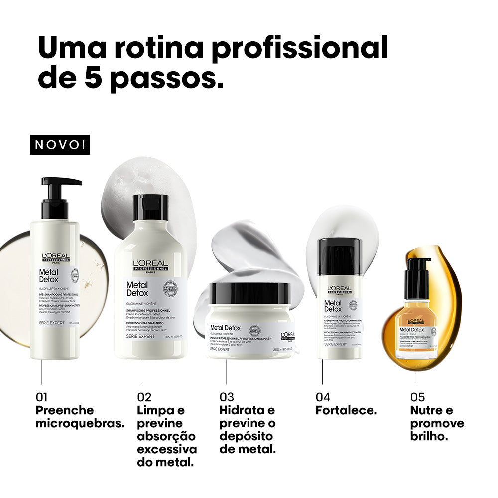 Metal Detox: Anti-porosity Filler Pre-Shampoo