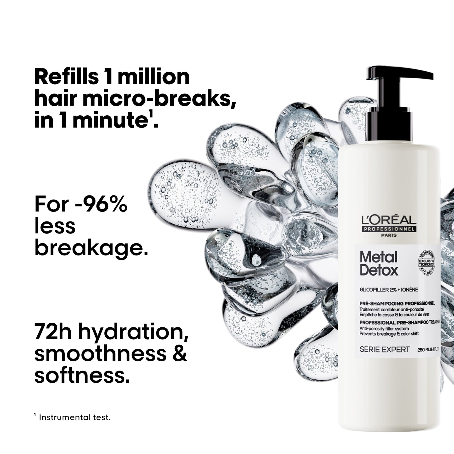Metal Detox: Anti-porosity Filler Pre-Shampoo